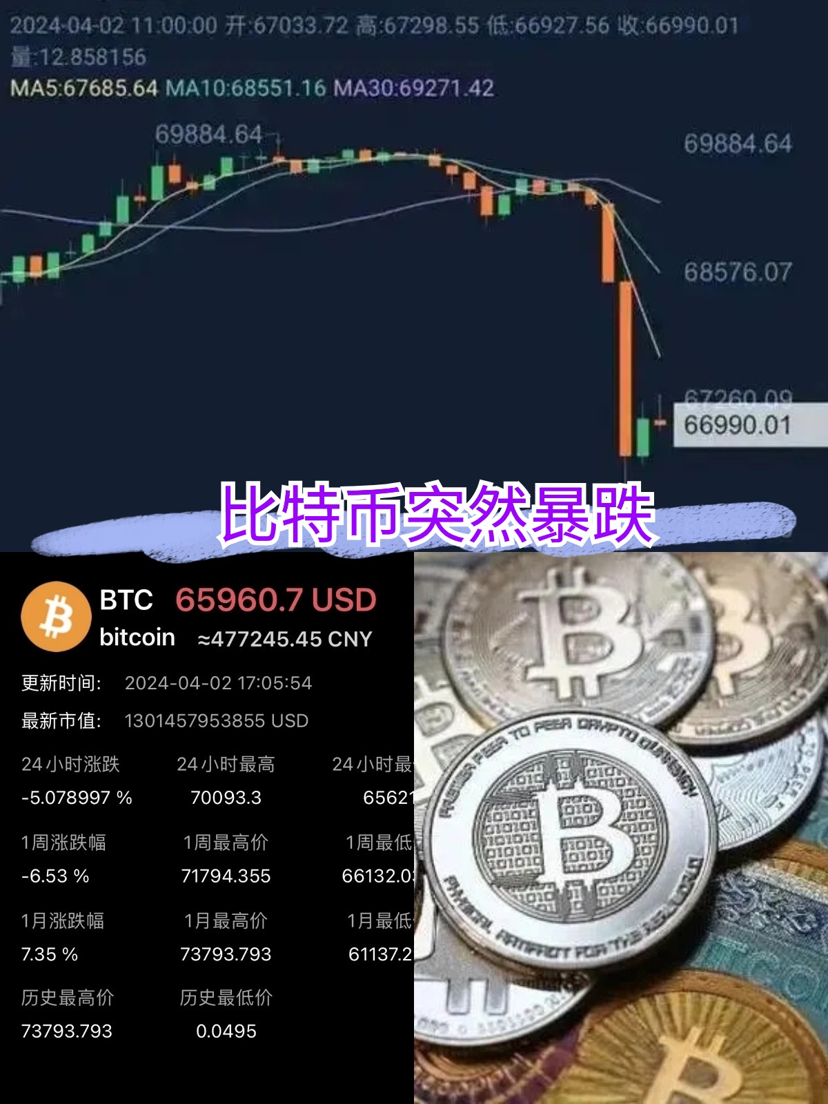 以太坊冲破14.27美元大关，牛市是否已来临？-kaiyun