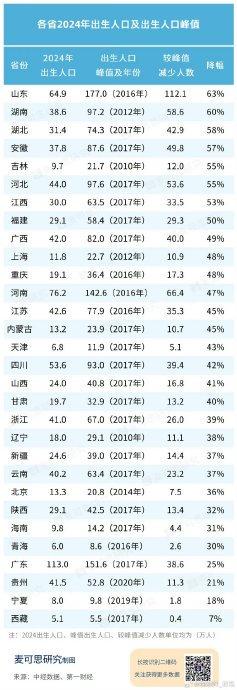 XRP遭遇大幅下滑超89%，投资者恐慌性抛售的简单介绍-开云体育下载