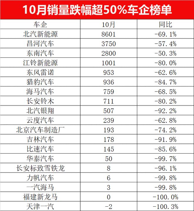 包含TRON遭遇大幅下滑超FTX%，投资者恐慌性抛售的词条-开云