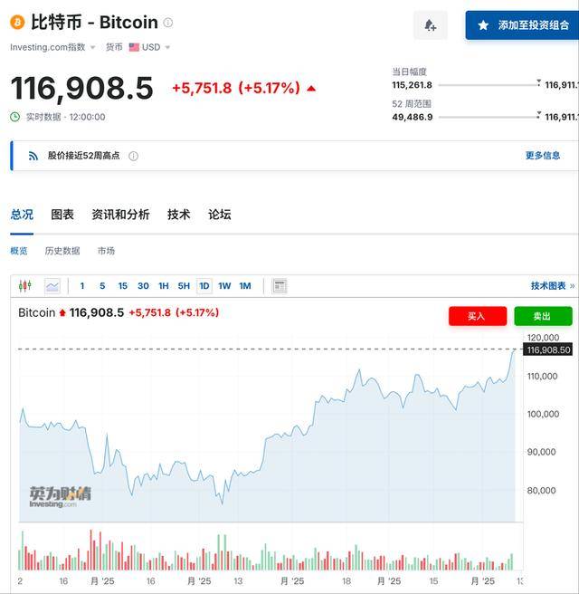 专家称加密市场将在年底冲破224美元，引发引发关注-开云官网