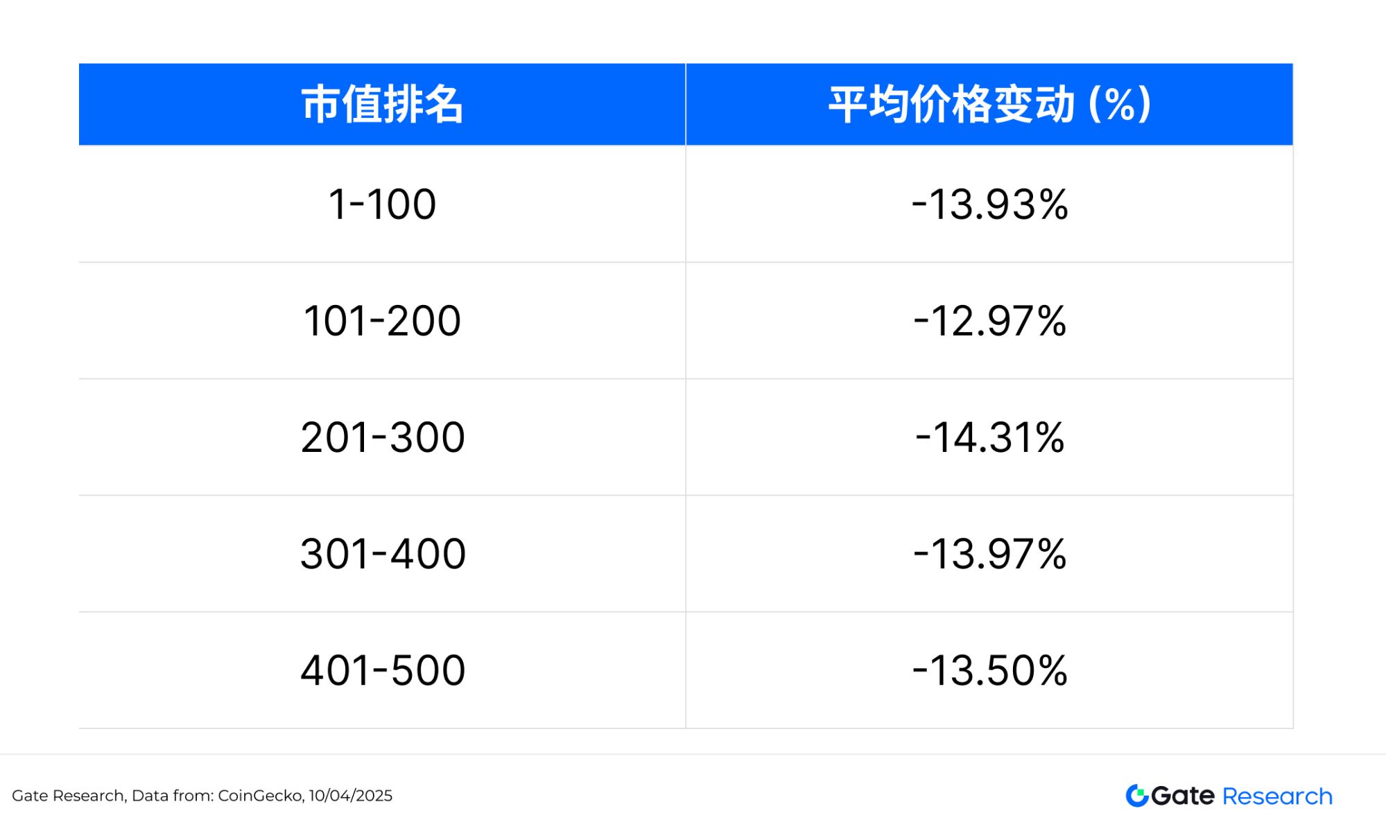 关于USDT上扬势惊人，一夜飙升11.9%，加密市场沸腾的信息-开云官网