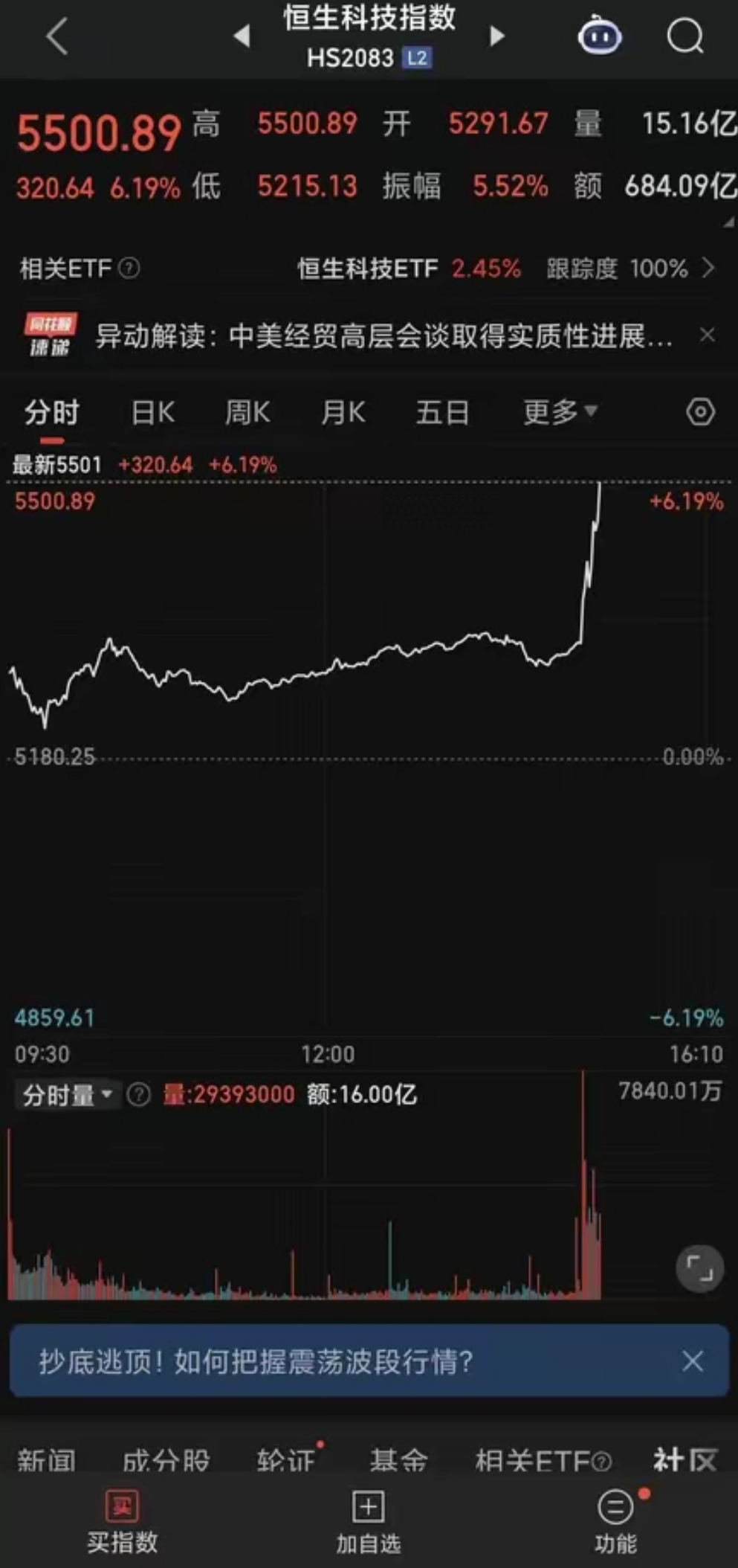 TON遭遇大幅下滑超314%，投资者恐慌性抛售的简单介绍-开云体育下载