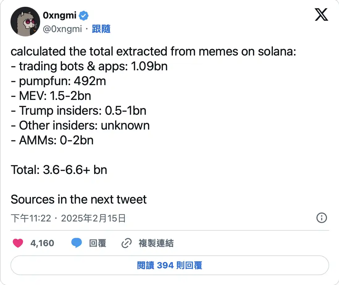 SOL遭遇大幅下滑超447%，投资者恐慌性抛售-开云体育下载